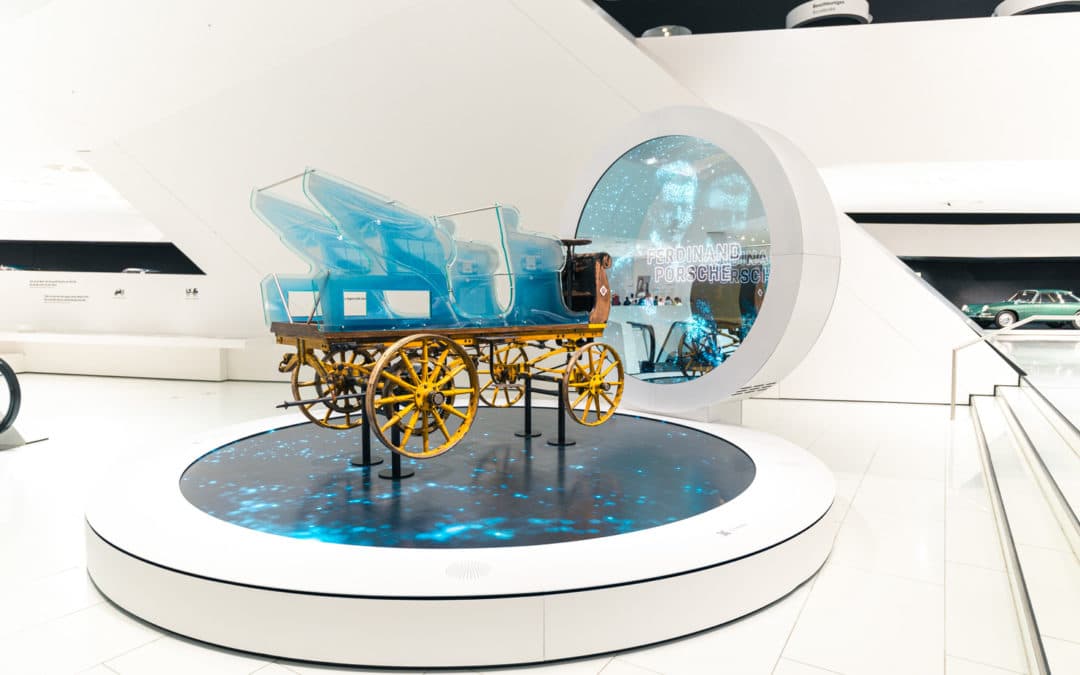 Porsche Museum 2022