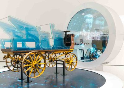Porsche Museum Stuttgart – Ein fotografischer Streifzug