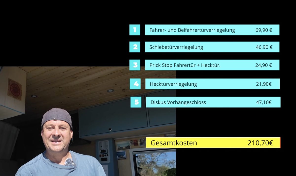 Kostenübersicht für Camper Einbruchschutz mit rund 200 Euro
