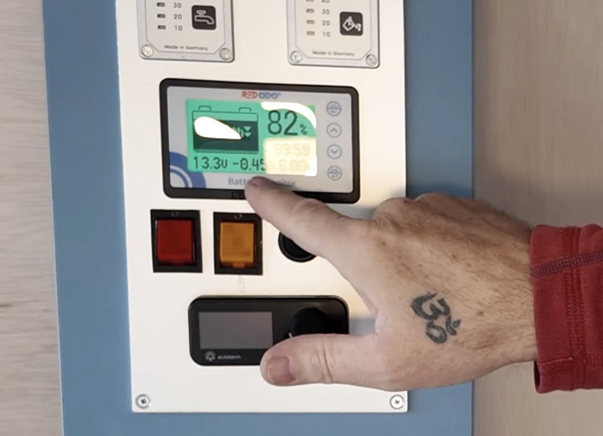 Elektropanel im Camper mit Batteriemonitor, Schaltern und Füllstandsanzeigen