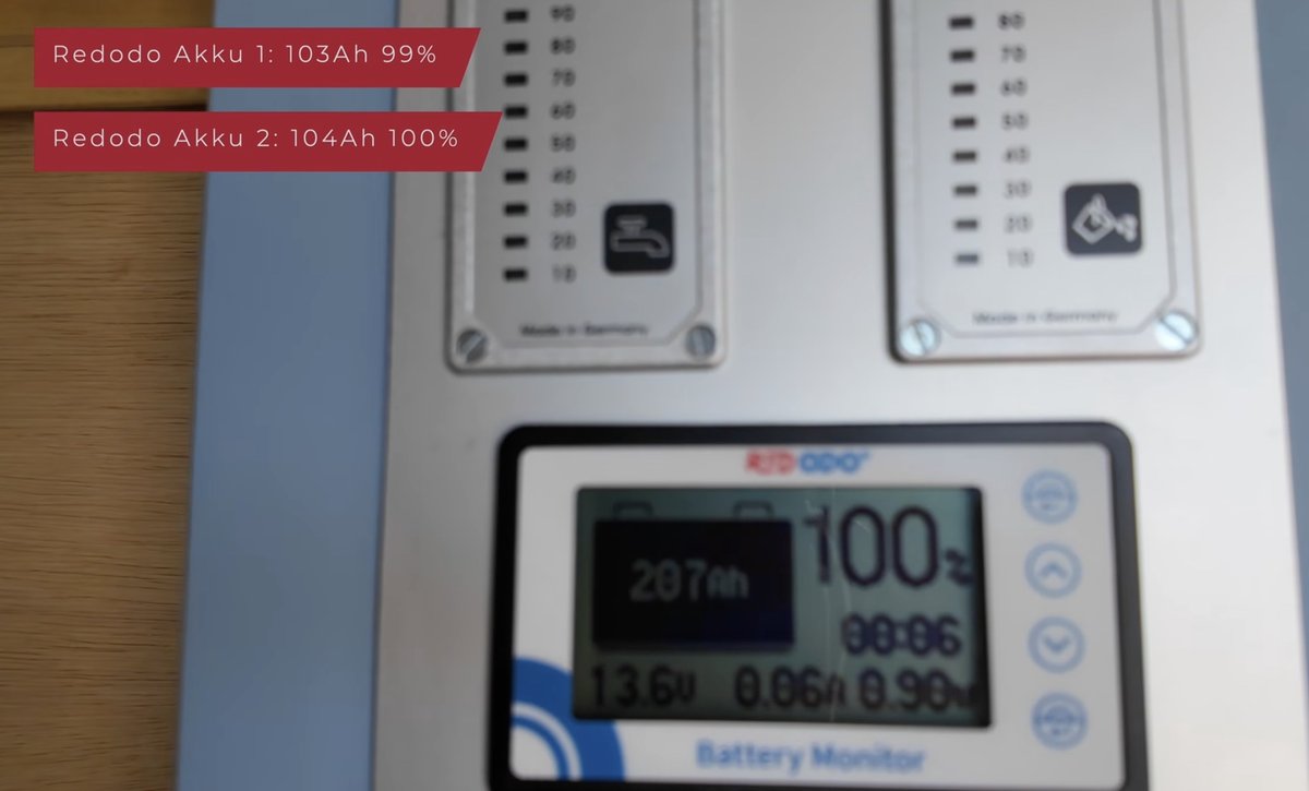 LiFePO4 Batterien im Camper vor dem Kochen mit Induktion bei 100 Prozent