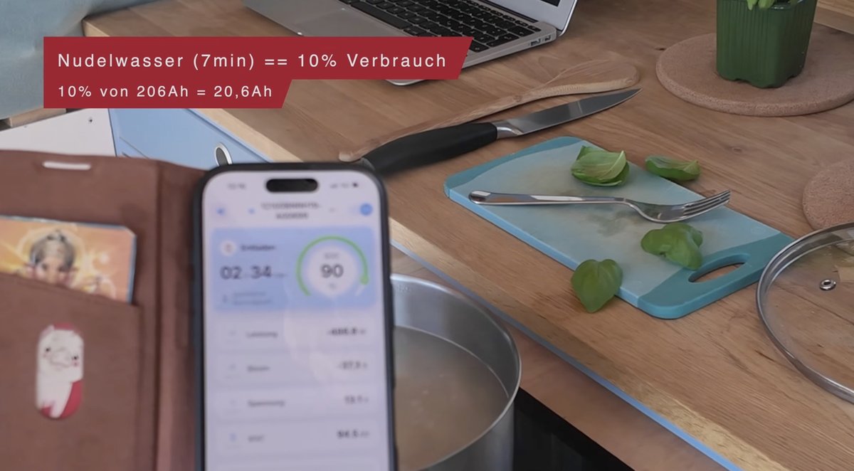 Nudelwasser kochen im Camper mit Induktion und 10 Prozent Batterieverbrauch