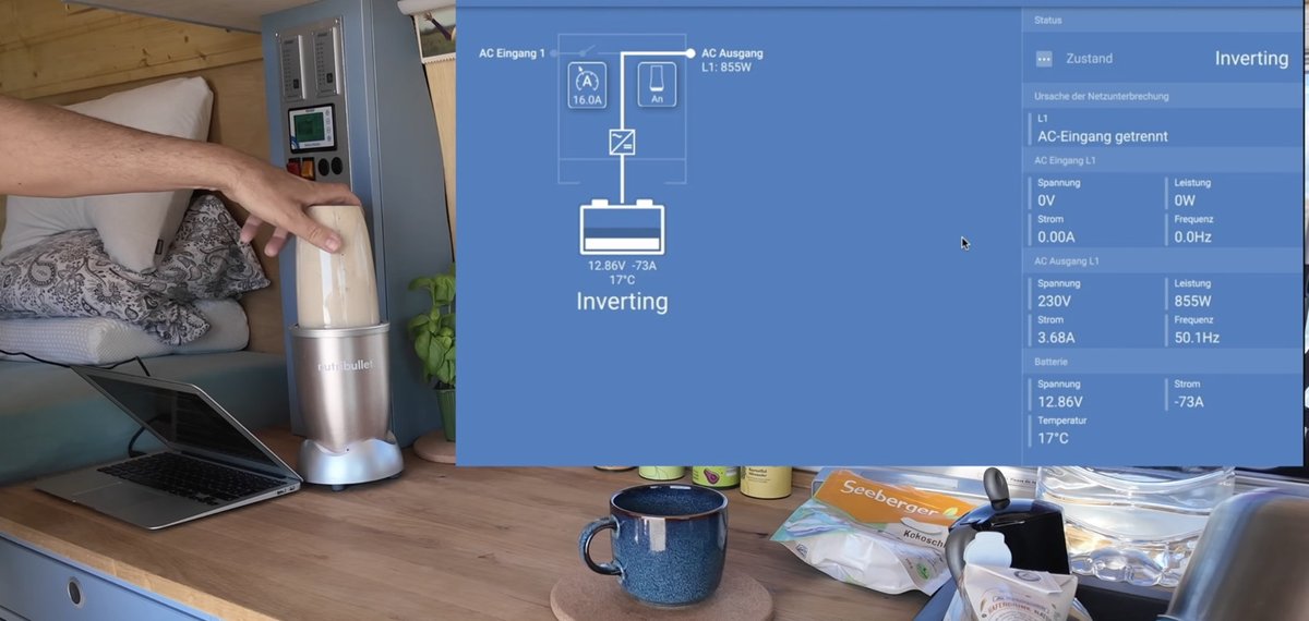 Smoothie Maker im Camper als elektrischer Verbraucher im Praxistest